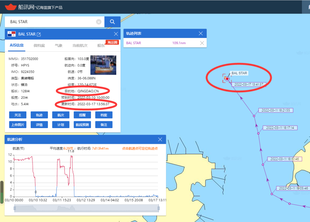 集運(yùn)市場(chǎng)一船難求，兩艘箱船卻無(wú)法掛靠青島港，長(zhǎng)時(shí)間等待原因幾何？