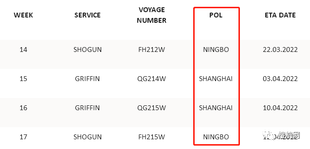 隨著即期運費下降及港口船舶等待時間增加，船公司發(fā)布跳港通知，并取消更多航次