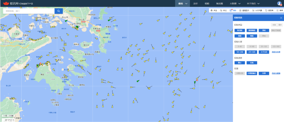 全球港口擁堵情況再一次惡化，中國(guó)港口出現(xiàn)箱船排隊(duì)加長(zhǎng)的情況
