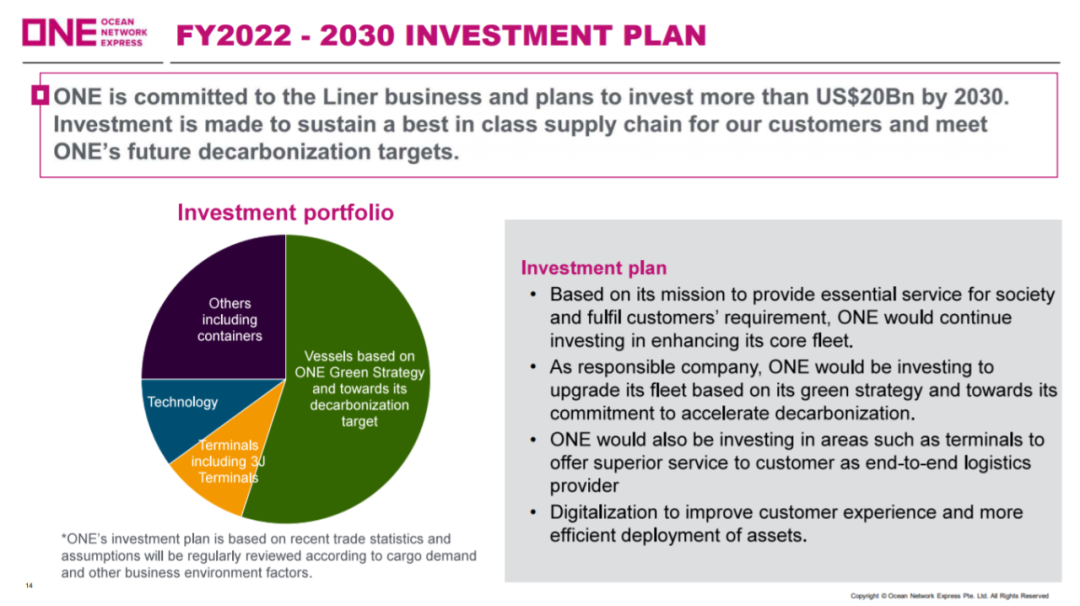 ONE將投資200億美元，造約80艘船+買碼頭進軍“端到端”