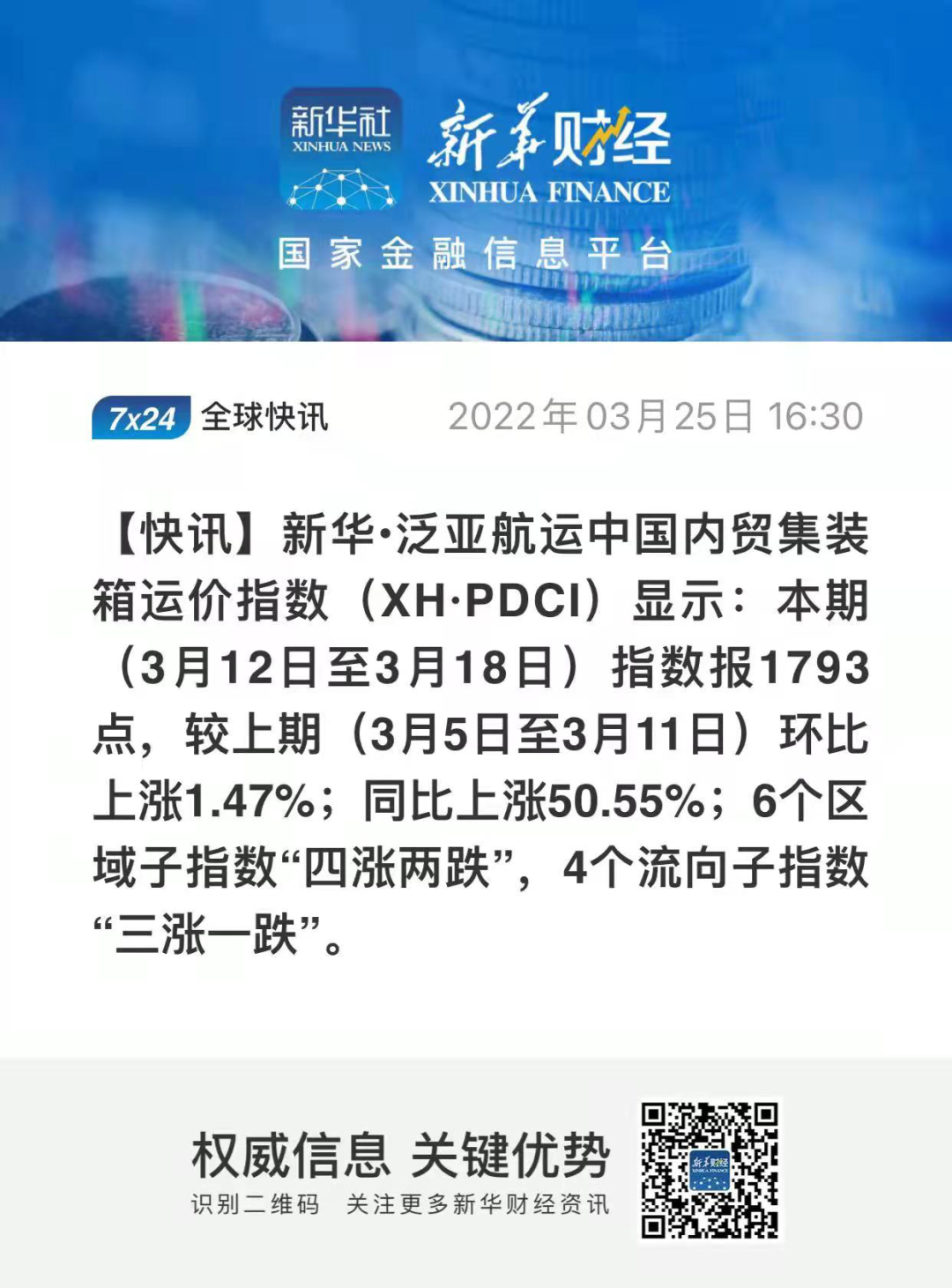 新華·泛亞航運中國內(nèi)貿(mào)集裝箱運價指數(shù)（XH·PDCI）2022年3月12日至3月18日