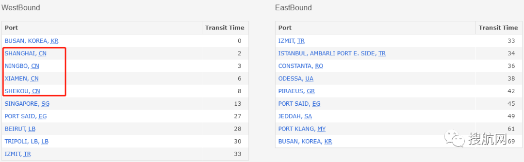 突發(fā)！達(dá)飛一集裝箱船發(fā)生火災(zāi)；另有兩船相撞，集裝箱落水！