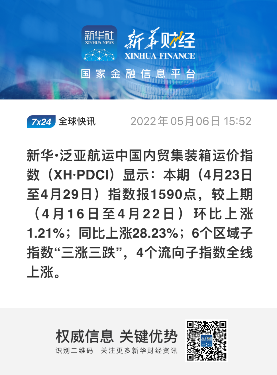 各區(qū)域集疏運(yùn)體系有序恢復(fù)，內(nèi)貿(mào)集裝箱運(yùn)價(jià)指數(shù)環(huán)比上漲