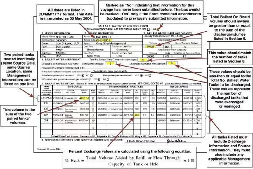 PSC檢查不過(guò)關(guān)，海員也很冤！強(qiáng)烈呼吁統(tǒng)一壓載水記錄簿標(biāo)準(zhǔn)