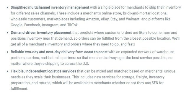 對標亞馬遜！Shopify加碼物流服務，“兩日達、次日達”不是夢！