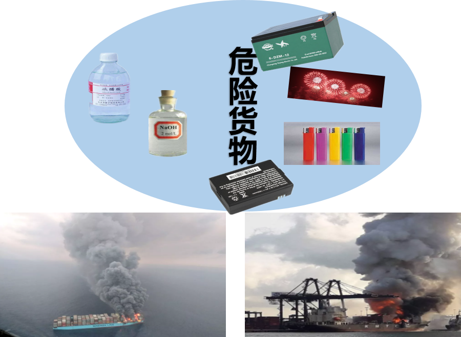 6月1日正式實施！解讀出口危險貨物包裝檢驗新標準