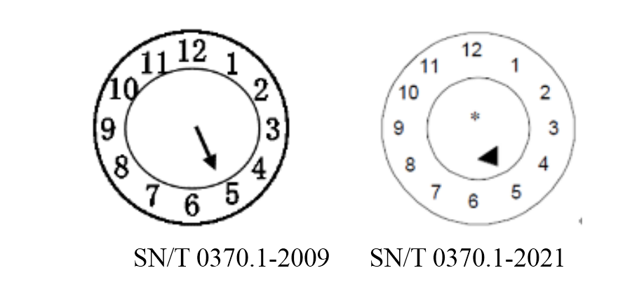 6月1日正式實施！解讀出口危險貨物包裝檢驗新標準