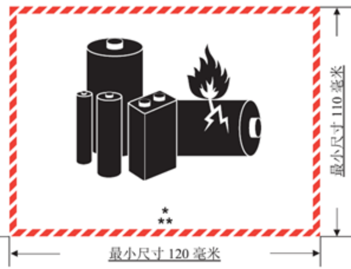 6月1日正式實施！解讀出口危險貨物包裝檢驗新標準