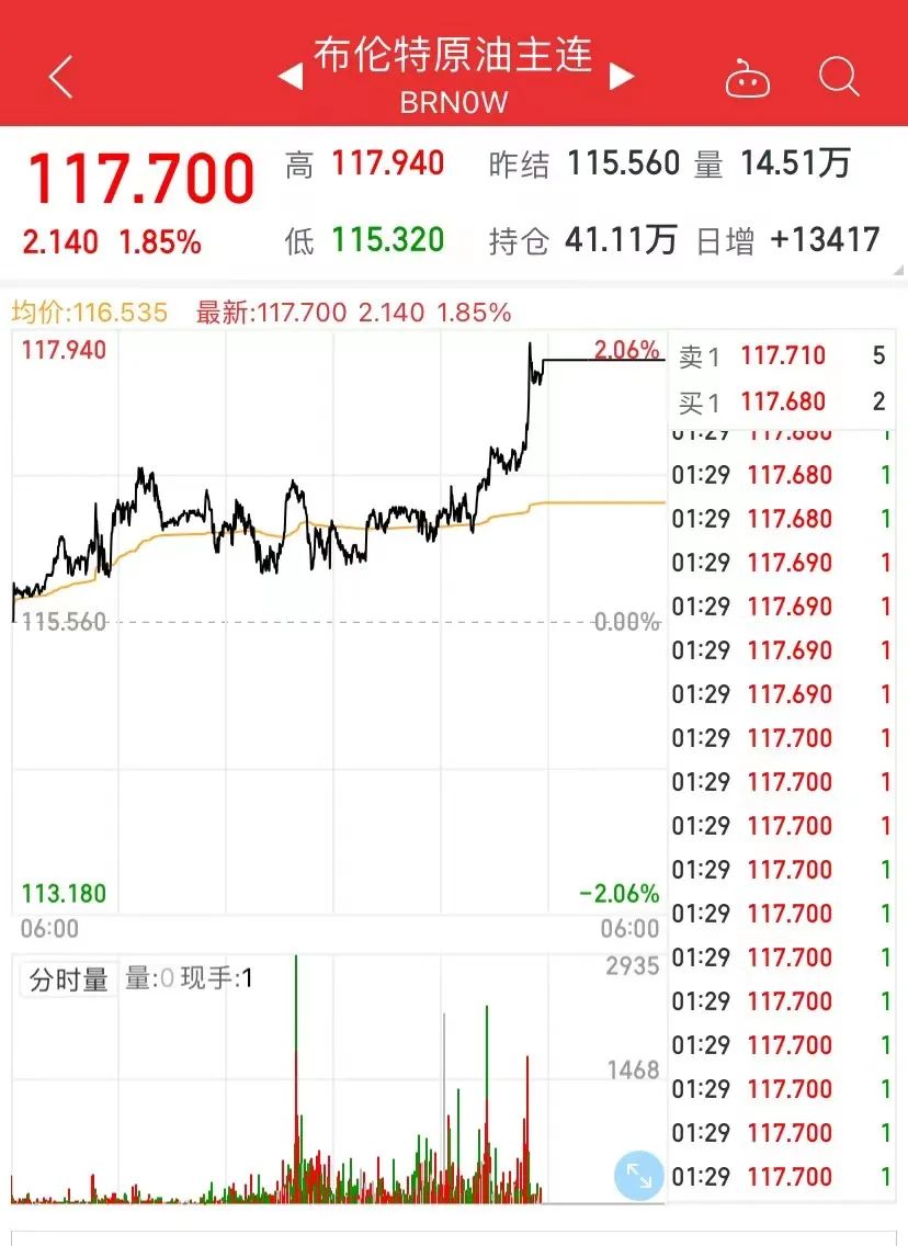 剛剛，俄羅斯最大銀行也被“拉黑”