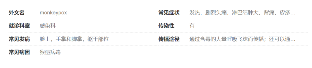 唉~猴痘疫情來(lái)襲，海員換班可能再陷危機(jī)