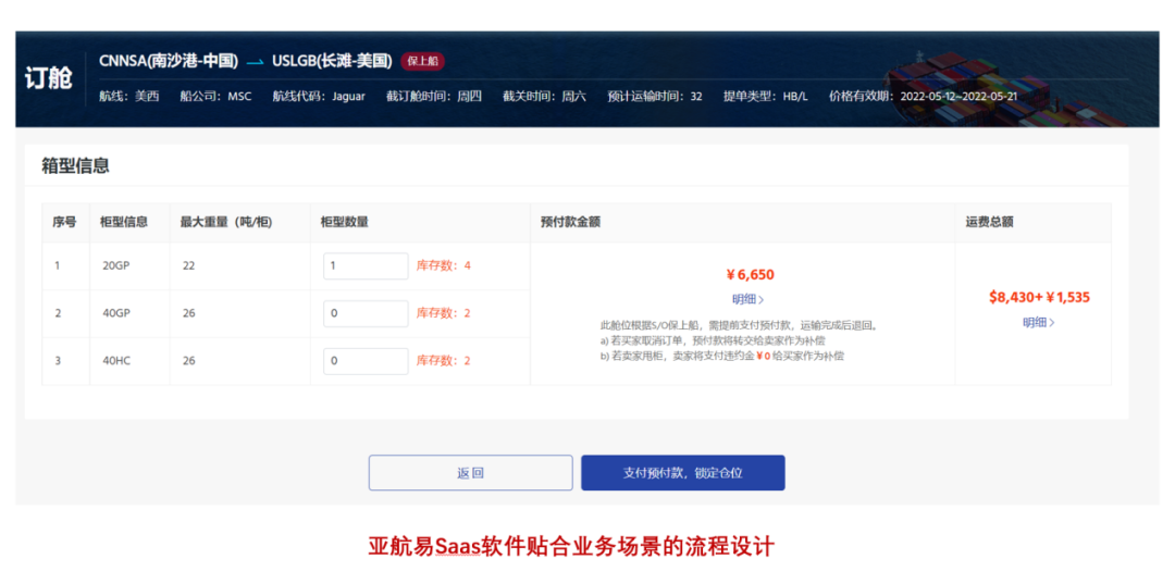 貨代銷售70%的時(shí)間都被報(bào)價(jià)和報(bào)船期浪費(fèi)掉了？如何破局？