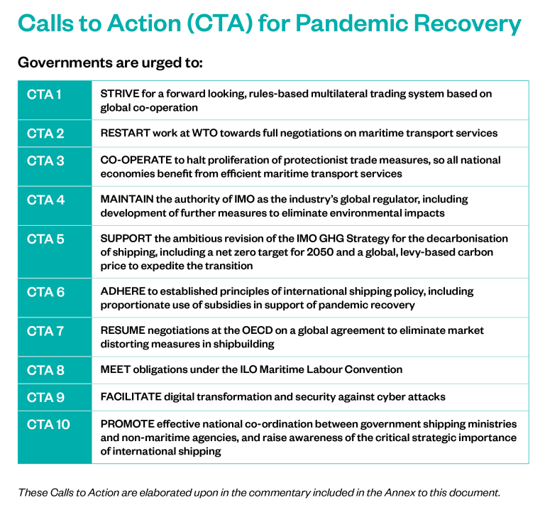 ICS在WTO部長級會議期間推出“疫情大流行后時代經(jīng)濟(jì)復(fù)蘇的航運政策原則”