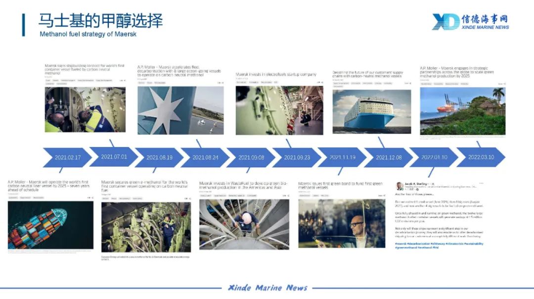追加訂造12艘16000TEU甲醇箱船??？馬士基重注甲醇燃料