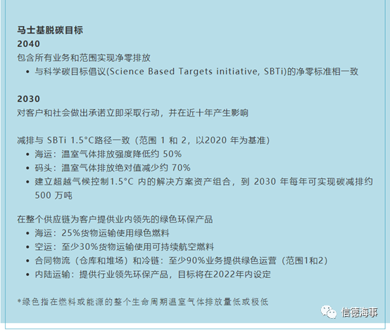 追加訂造12艘16000TEU甲醇箱船！？馬士基重注甲醇燃料