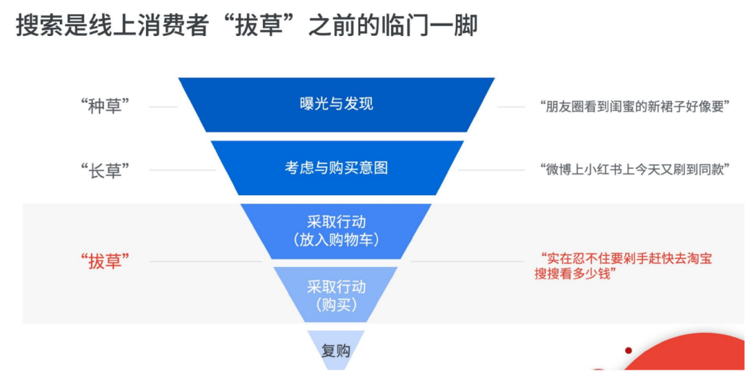 Prime Day成效最大化！亞馬遜賣家如何巧借站外流量