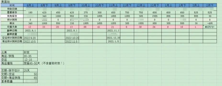 突發(fā)！美國(guó)港口百名工人罷工示威！