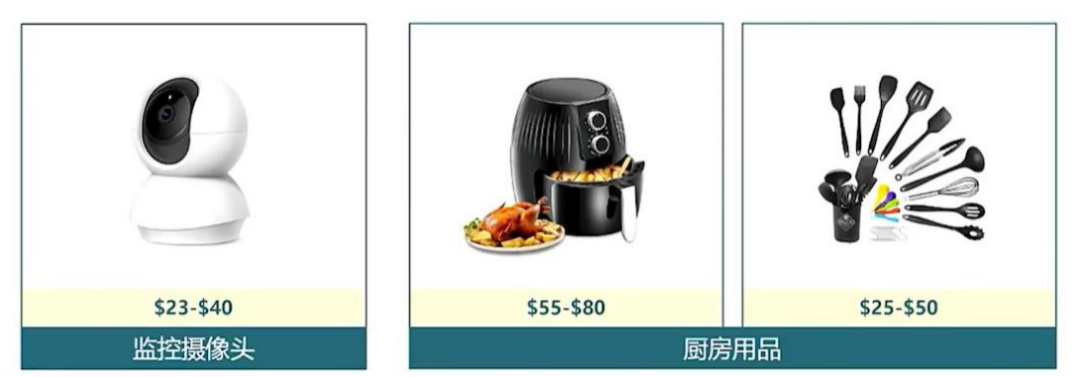 玩具、汽摩配、沙灘服飾......這些產(chǎn)品出海請別錯過拉美市場！