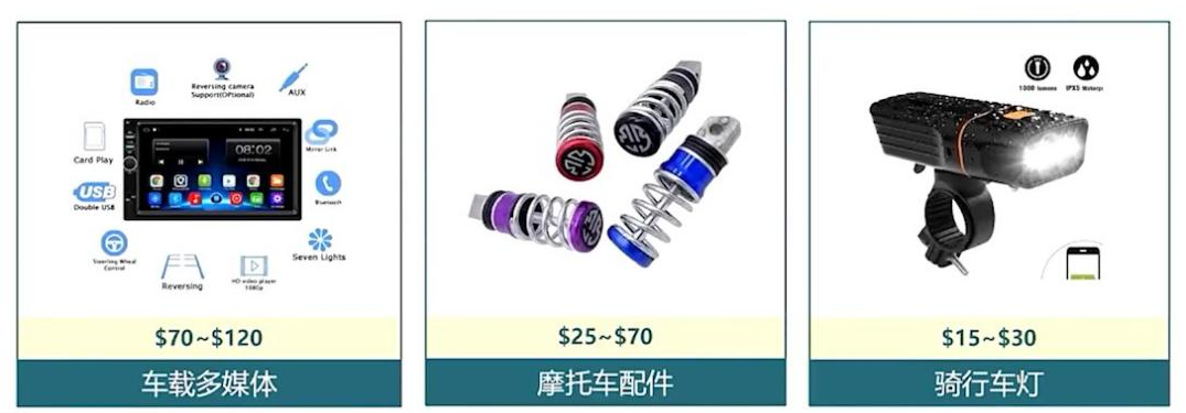 玩具、汽摩配、沙灘服飾......這些產(chǎn)品出海請別錯過拉美市場！