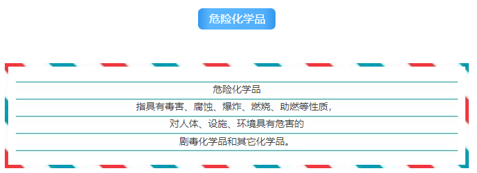 解讀 | 正確認識進出口危險化學(xué)品及其包裝