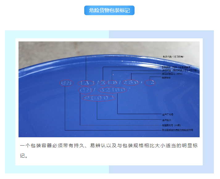 解讀 | 正確認識進出口危險化學(xué)品及其包裝