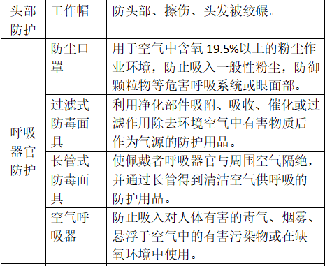 解讀 | 正確認識進出口危險化學(xué)品及其包裝