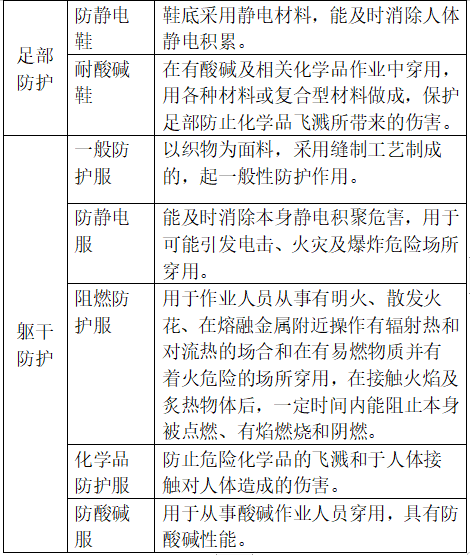 解讀 | 正確認識進出口危險化學(xué)品及其包裝