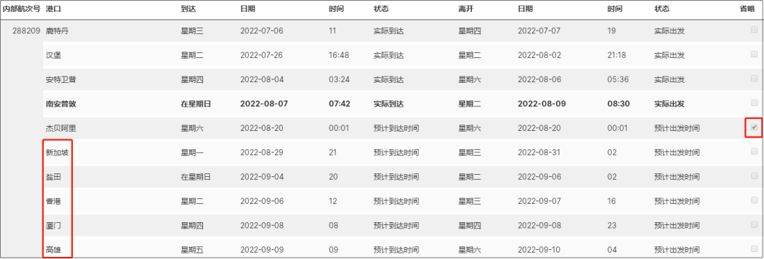 突發(fā)！一超大型集裝箱船與漁船相撞，船體受損！目的港包括我國多個主要港口