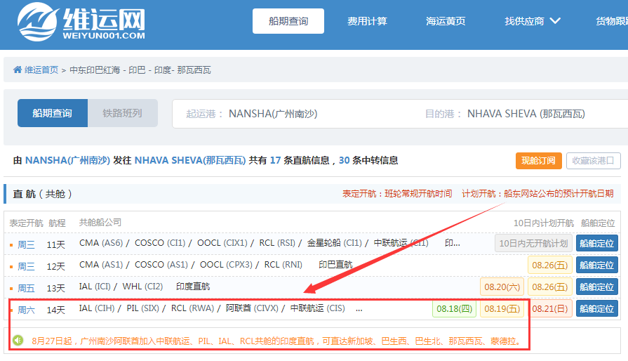 航線快訊！阿聯(lián)酋航運(yùn)將加入這條中聯(lián)航運(yùn)、PIL、IAL、RCL共艙的印度直航