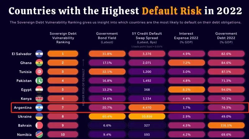 隨時(shí)爆雷！已有722家公司被查處，這個(gè)南美大國(guó)海關(guān)嚴(yán)查進(jìn)口