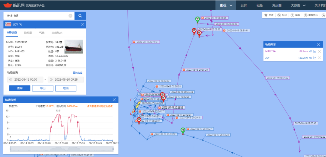 又一起！兩艘巴拿馬型船舶錨地碰撞
