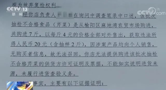 賣了20元，被罰6.6萬元！