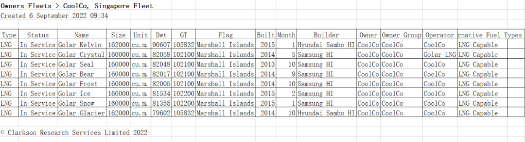 這位大船東，賺翻了！手上多項業(yè)務都在大賺