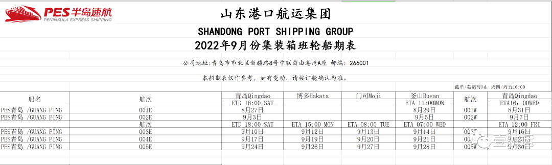 剛剛，又一家中國公司殺入國際航運市場，首航青島！