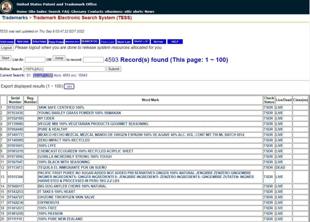 快自查！“100%”竟被注冊商標，賣家或面臨侵權風險