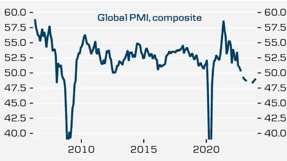 “美國(guó)需求正在減弱，集運(yùn)業(yè)將遭遇打擊”