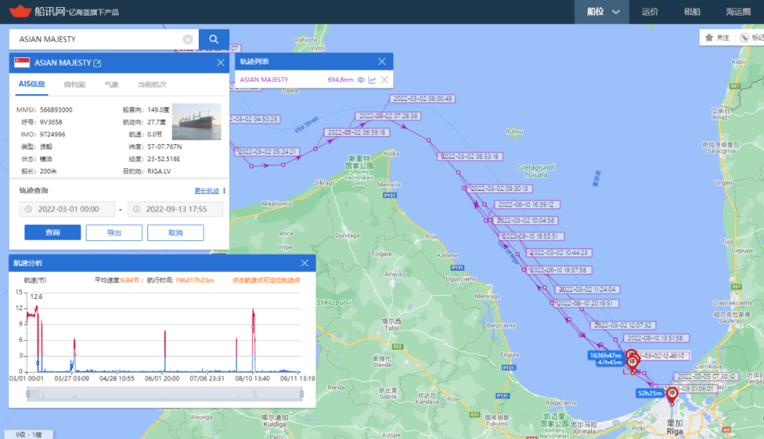 貨主被制裁，一散貨船和海員卻被扣押超190天，仍等待中......