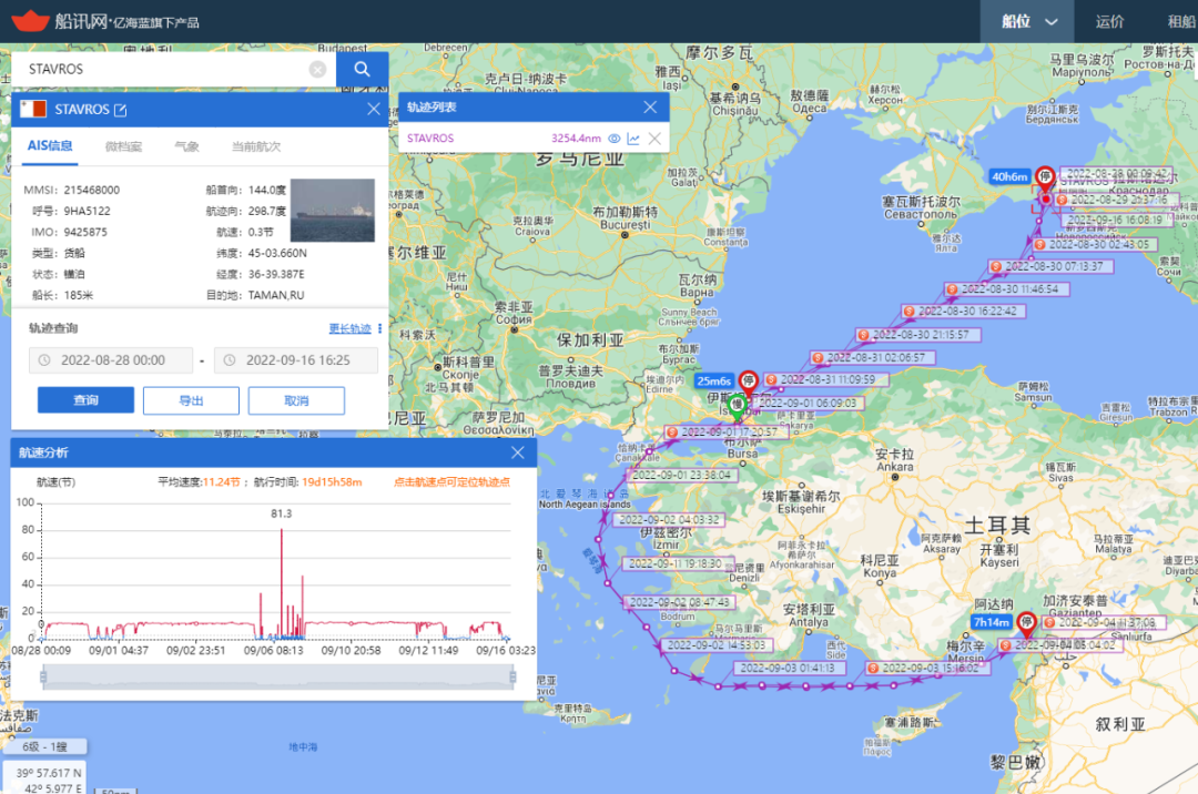 被逮住了！一希臘散貨船“偷偷”運(yùn)輸受歐盟制裁的俄羅斯煤炭