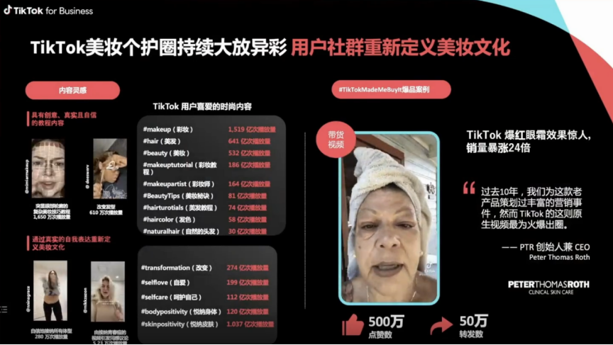 TikTok爆款類目運(yùn)營技巧：時尚、美妝及家居品類