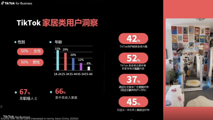 TikTok爆款類目運(yùn)營技巧：時尚、美妝及家居品類