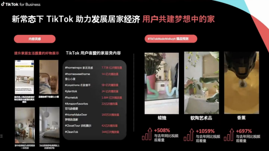 TikTok爆款類目運(yùn)營技巧：時尚、美妝及家居品類