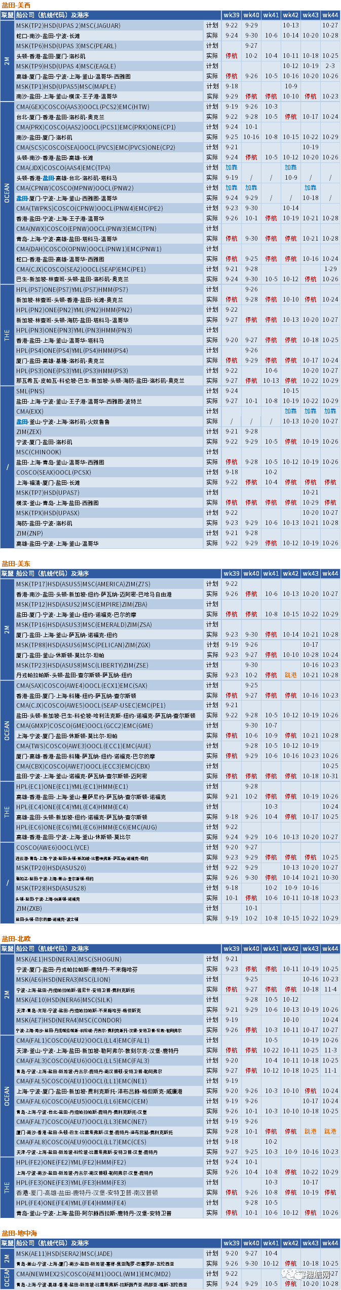 十一假期臨近，船公司將加大力度削減運力，取消更多航次？(附停航匯總)