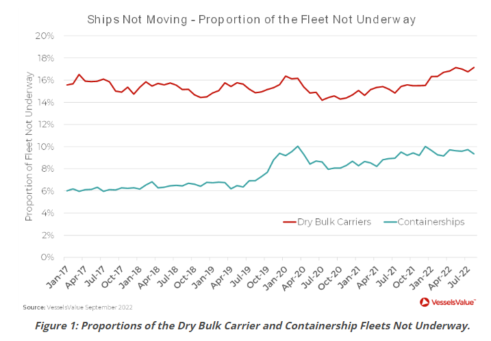 擁堵仍是供需矛盾的一大癥結(jié)