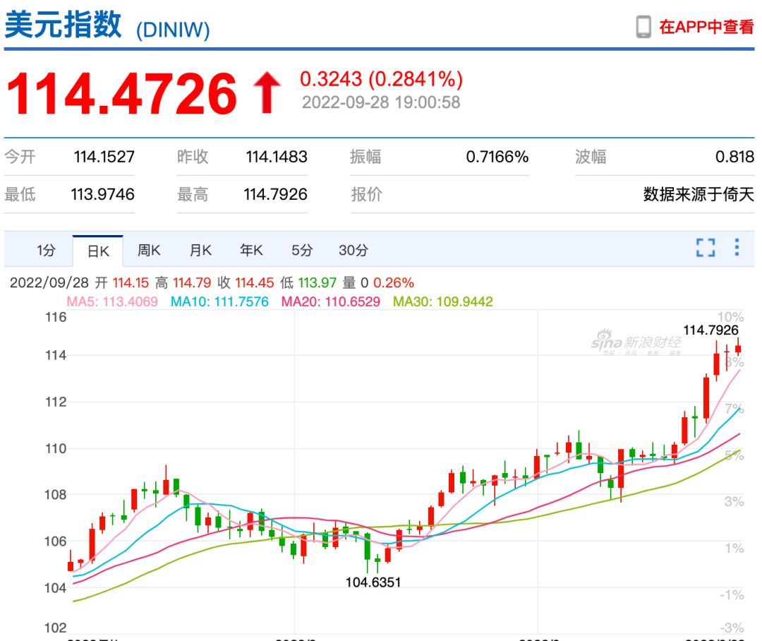 緊急！千萬不要賭人民幣匯率！剛剛，破7.26