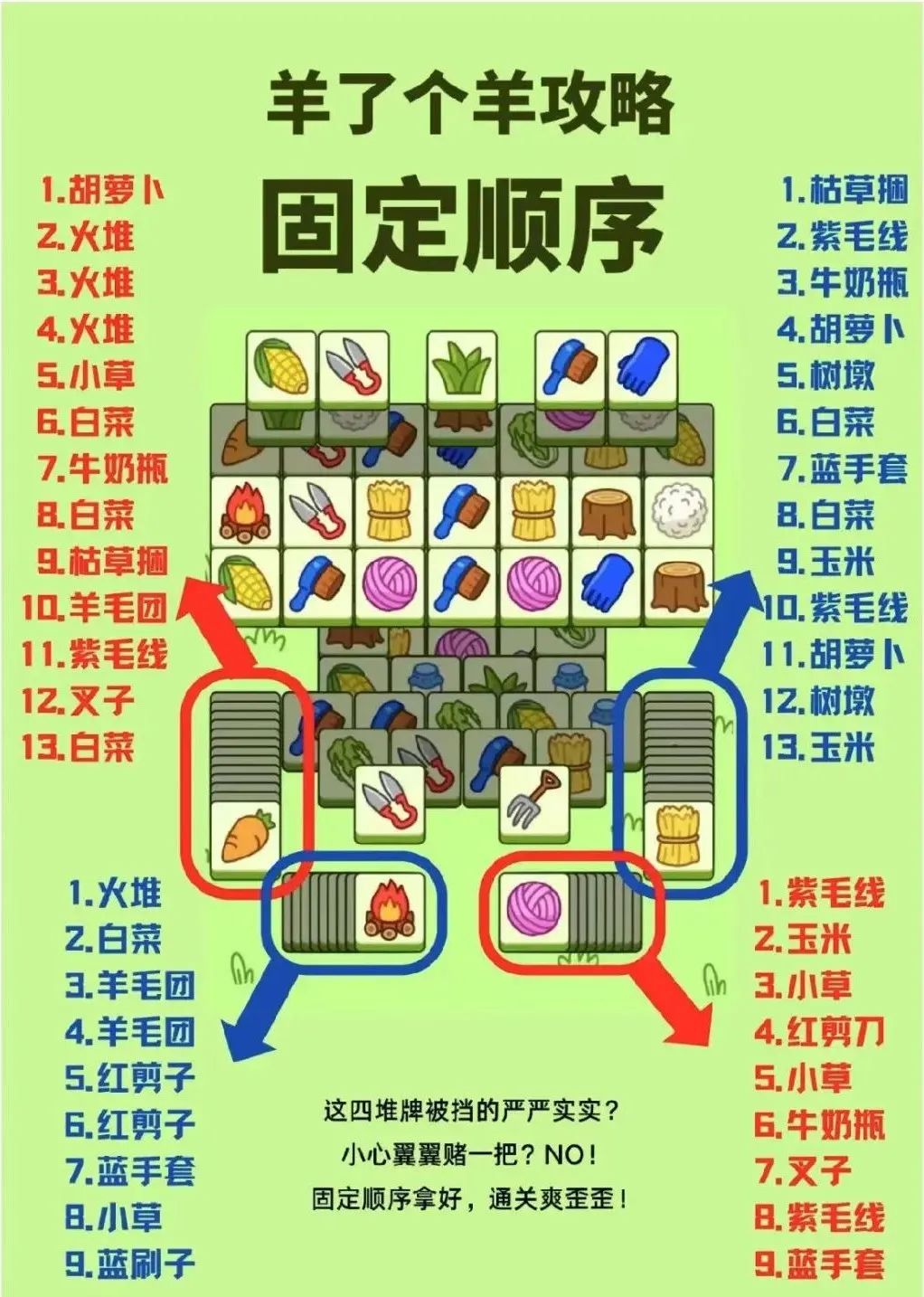 提醒！玩“羊了個(gè)羊”，看了個(gè)彈窗廣告，她被騙9萬元！
