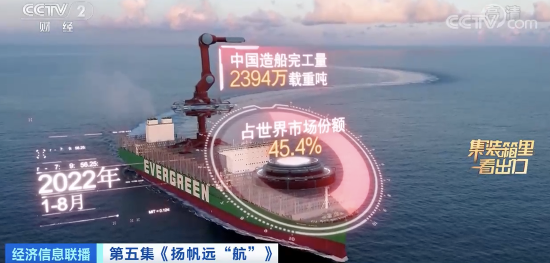 爆了！訂單交付周期排到2026年！