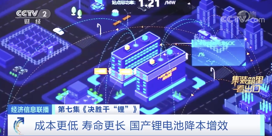 央視：爆發(fā)！又一出口“爆款產(chǎn)品”！近距離看一塊鋰電池從生產(chǎn)到出口全過(guò)程