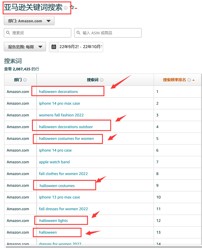 這些萬圣節(jié)產(chǎn)品爆了！