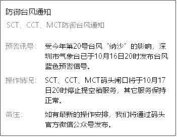 臺風(fēng)預(yù)警！華南港口陸續(xù)停止空箱交提服務(wù)