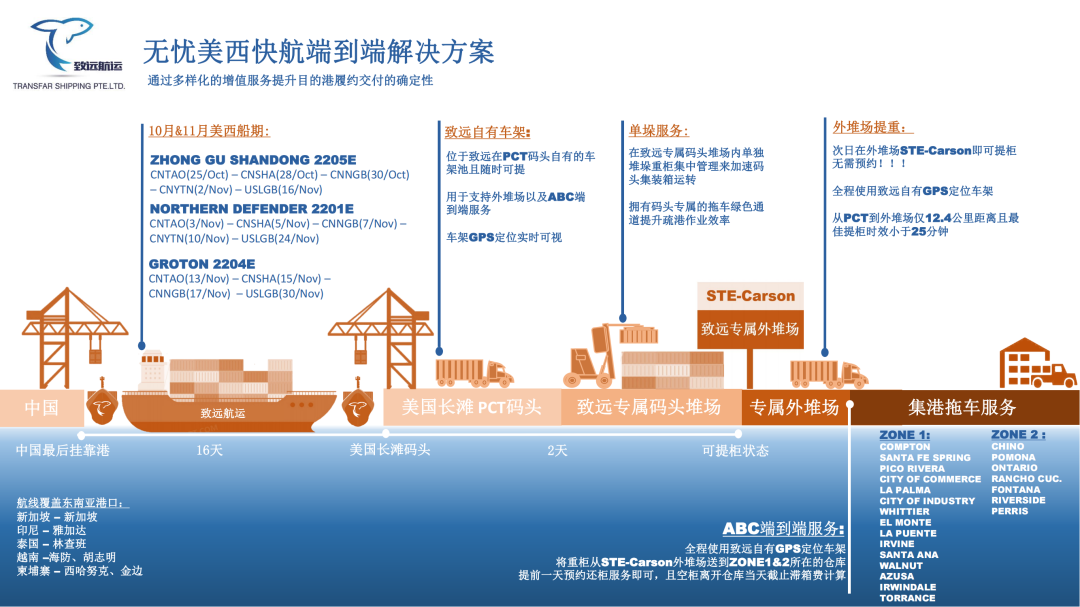 重磅！阿里系企業(yè)再花近50億元買船！