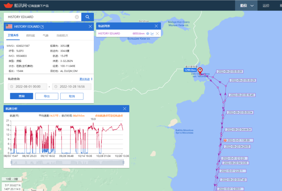 這艘船，2007年在中國(guó)下的單，今年8月才交付！